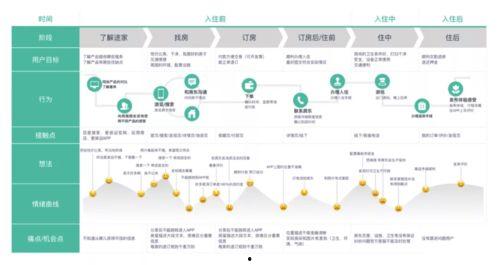 头条风水布局图怎么制作,打造家居风水宝地的实用指南