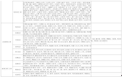 小寒最新爆料视频下载大全,揭秘幕后真相