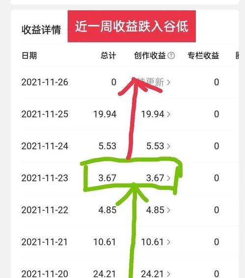 头条粉丝增加规矩是啥,掌握这些技巧，轻松提升粉丝量