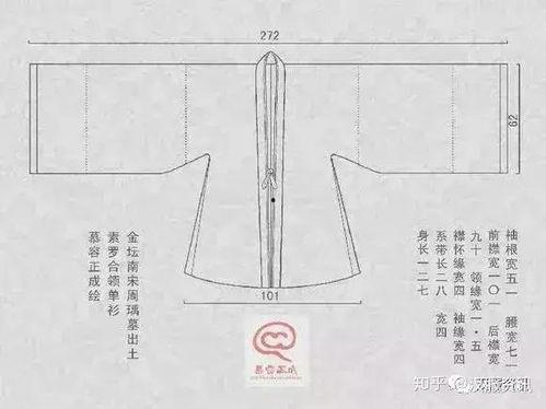 服装裁剪排料图怎么看,从设计到成衣的工艺概述